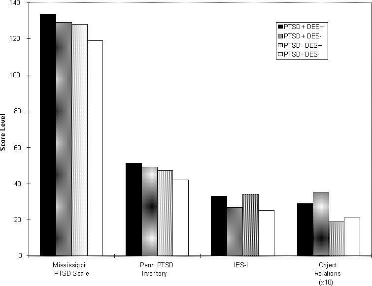 [Figure 1]