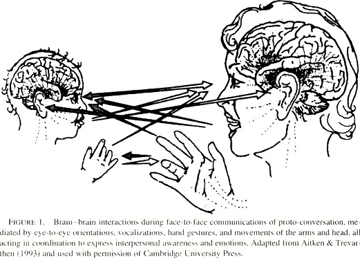 [Figure 1]