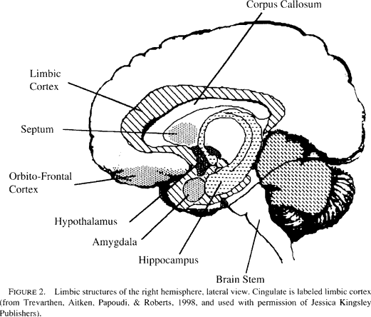 [Figure 2]