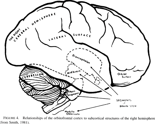 [Figure 4]