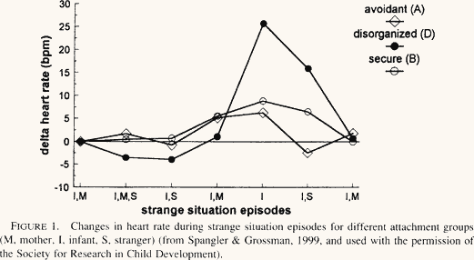 [Figure 1]